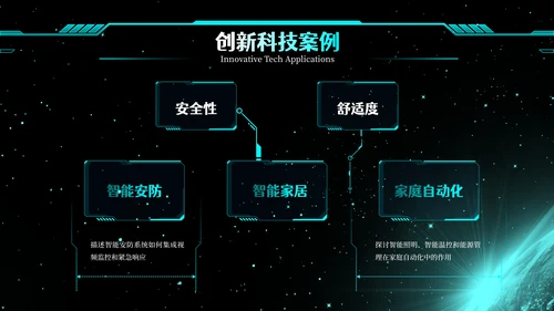 蓝绿色简约创新科技风格PPT模版