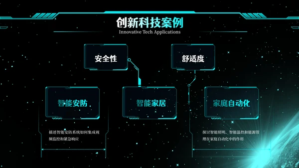 蓝绿色简约创新科技风格PPT模版