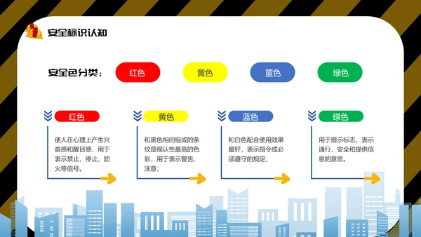 人人讲安全个个会应急,安全生产月PPT模板