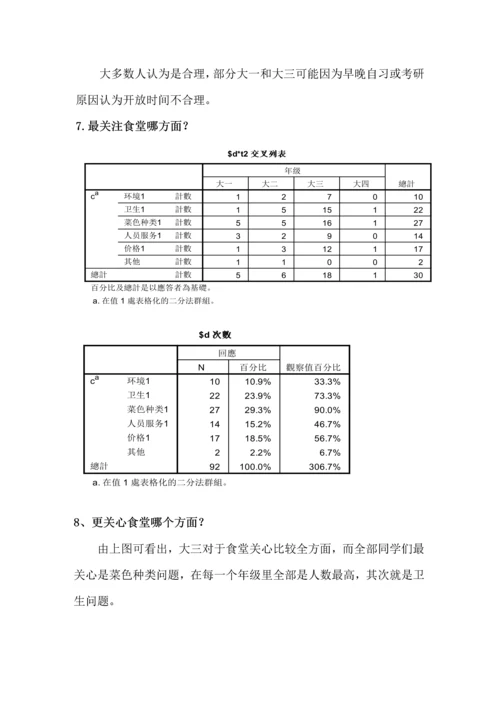 市场调查食堂满意度调查分析报告.docx