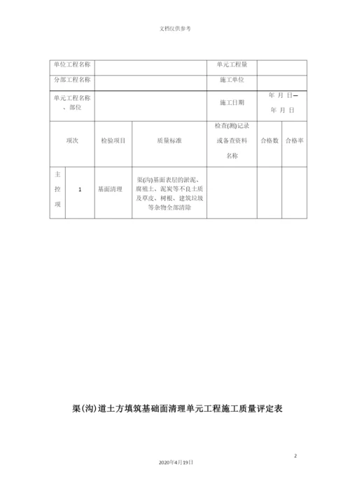 灌溉与排水工程施工质量评定表.docx