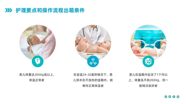 蓝色简约新生儿暖箱的使用护理PPT模板宣传PPT动态PPT