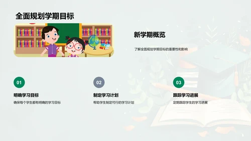 全新学期，全面规划