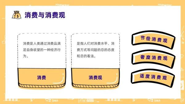 黄色手绘风大学生消费观主题班会