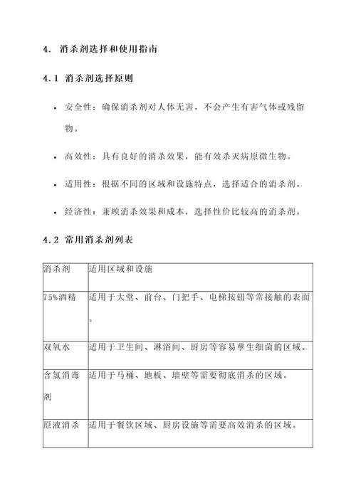 更合宾馆消杀解决方案