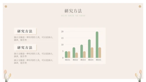 小清新开题报告毕业论文答辩通用PPT