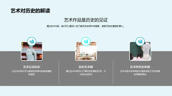 艺术中的历史故事