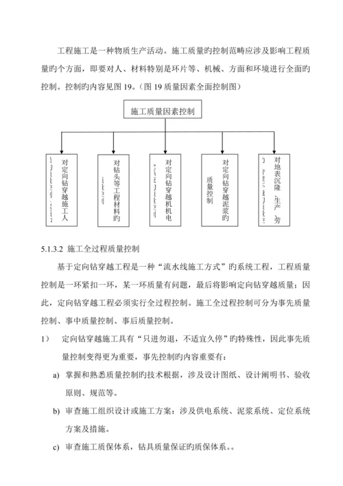 定向钻穿越监理标准细则.docx