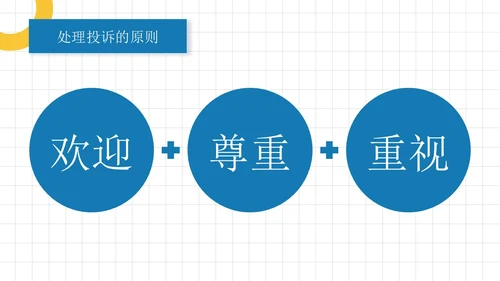 蓝黄色简约员工培训投诉处理培训PPT模板