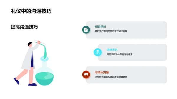 银行家典范：商务礼仪精要