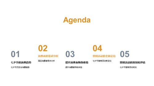 七夕营销新策略