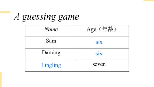 Module 9 Unit 1 How old are you 课件(共25张PPT)