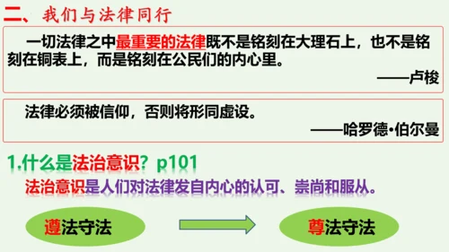 第十课  法律伴我们成长 复习精品课件（26张ppt）