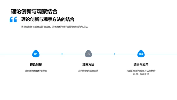 教育科学的研究与应用