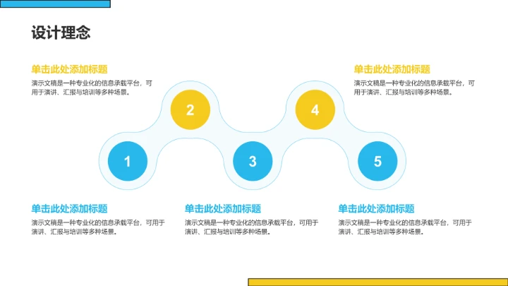 研究生期末
课题研究总结