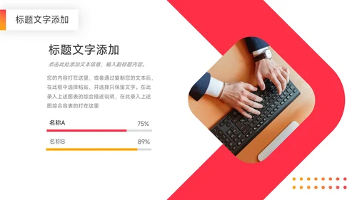橙色渐变欧美风领导与领导力PPT模板