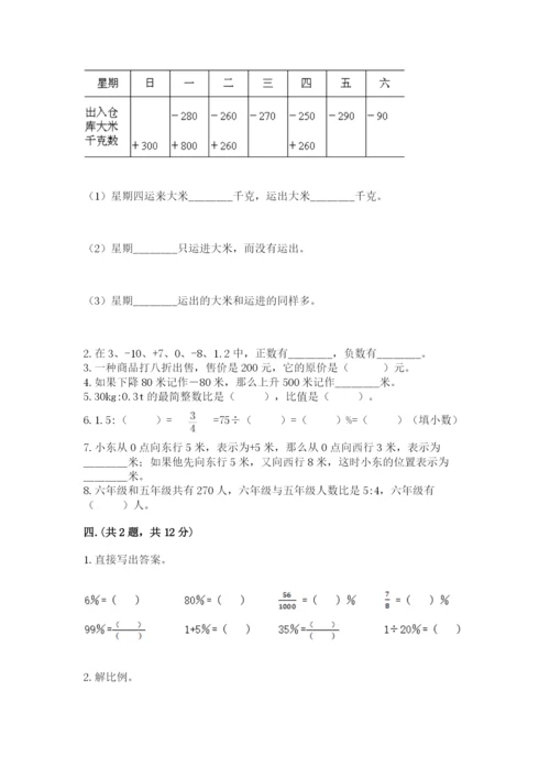 海南省【小升初】2023年小升初数学试卷【有一套】.docx