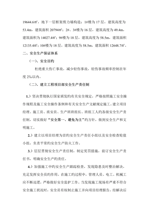 安全重点技术综合措施专项综合施工专题方案.docx