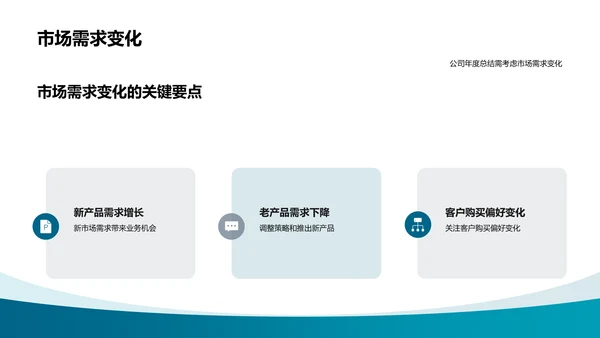 公司年度总结