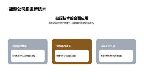 地质勘探：未来之创新