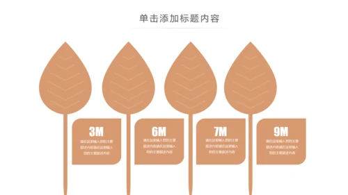 读书教育读书分享好书推荐PPT模板