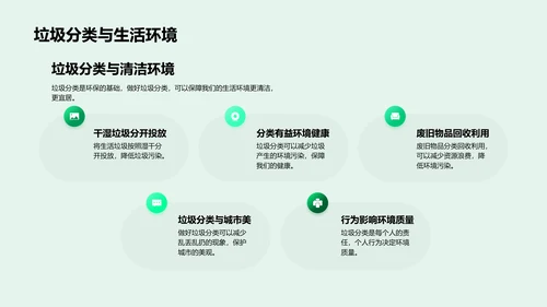 垃圾分类讲解PPT模板
