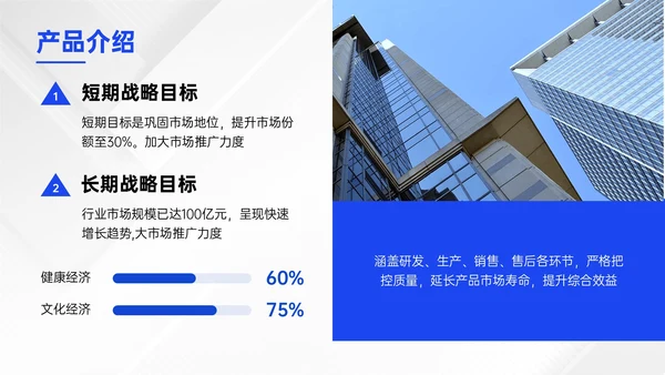 蓝色商务风企业融资路演介绍PPT模板