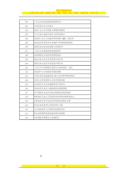 工商管理专业毕业论文参考选题.docx