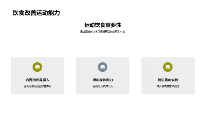运动饮食养成攻略