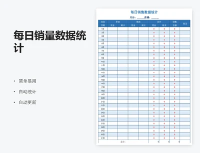 每日销量数据统计