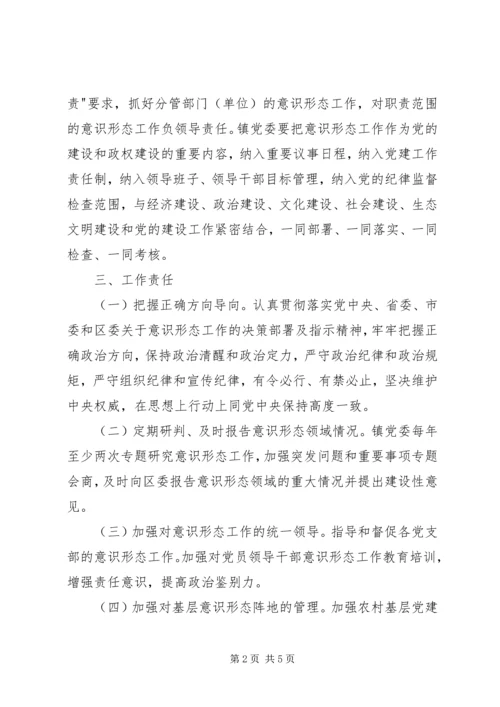 意识形态工作方案 (2).docx