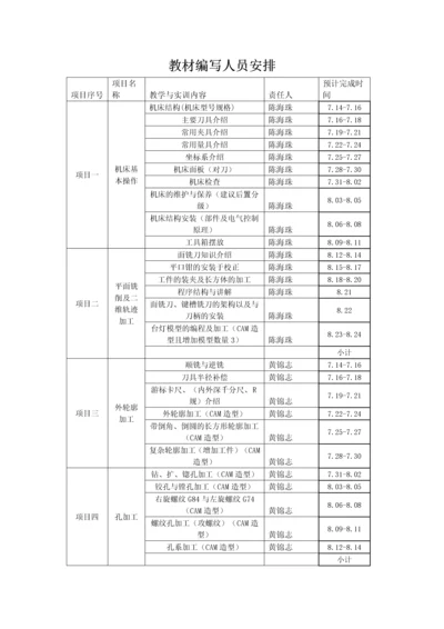 教材编写人员安排.docx