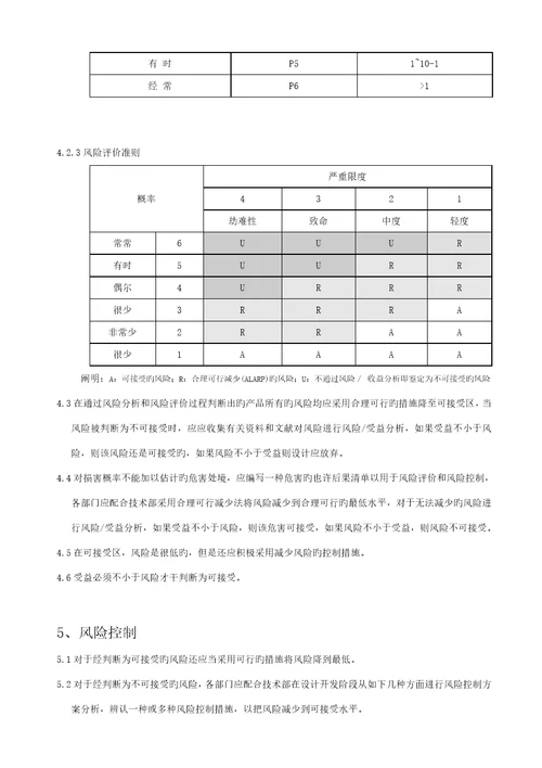 医疗器械风险管理分析报告