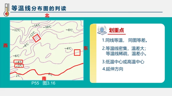 3.2 气温的变化与分布 课件(共38张PPT)2023-2024学年七年级地理上学期人教版