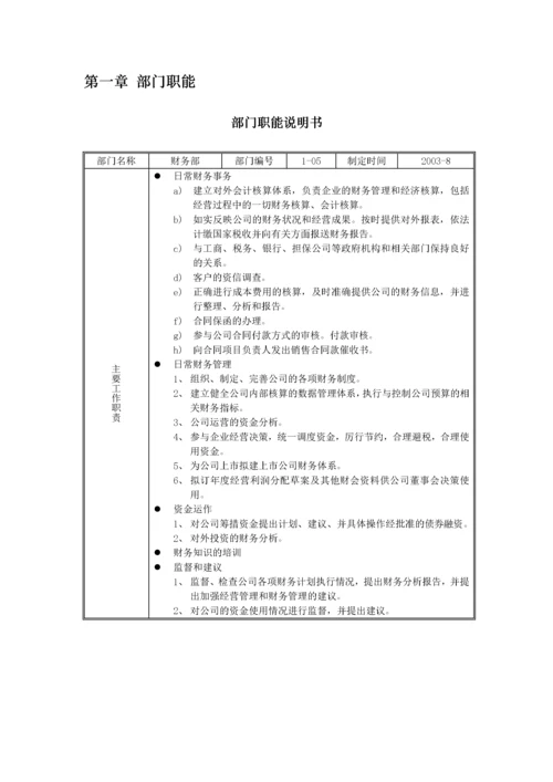 公司部门管理手册.docx