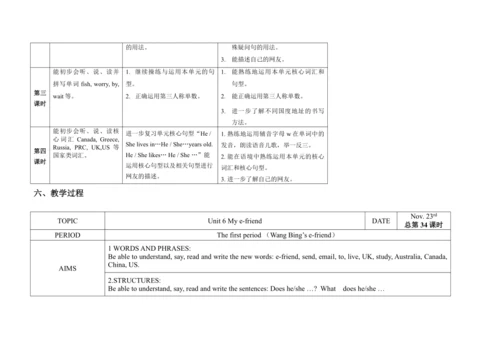 Unit 6 My e-friend 单元整体教案设计（4个课时）
