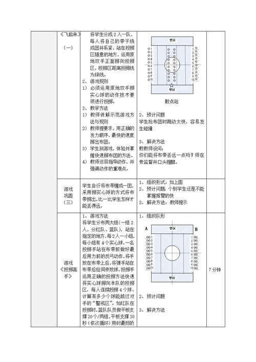 七年级双手头上向前掷实心球单元计划