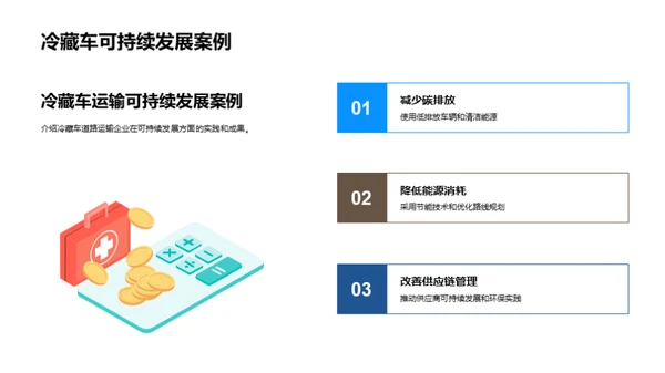 绿色冷链：未来之路
