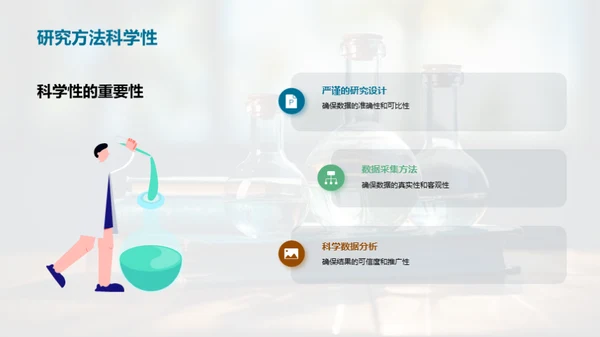 深度解析：学术研究全程