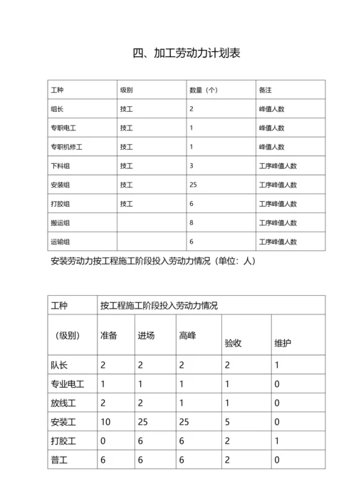 外檐修缮施工方案.docx