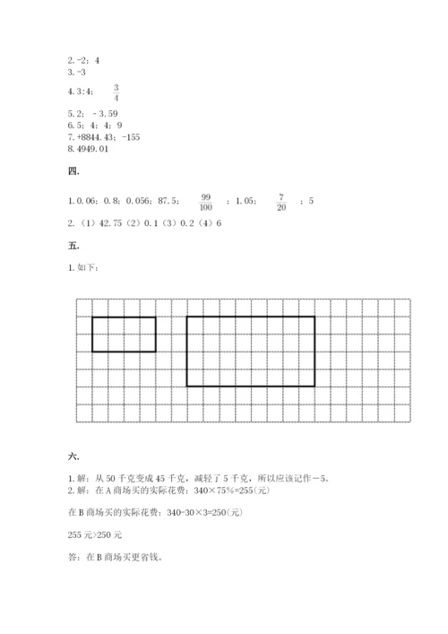 小学数学六年级下册竞赛试题附参考答案【能力提升】.docx