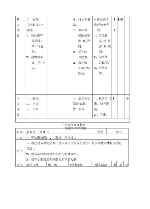 一级体育教案全集