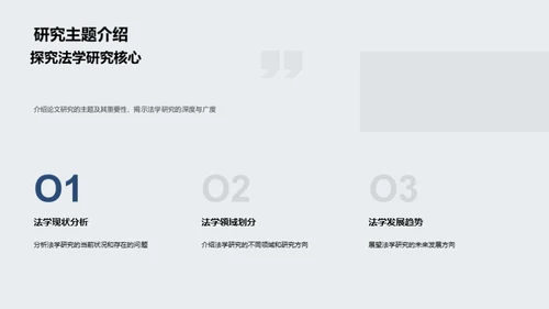 法学论文研究全解析