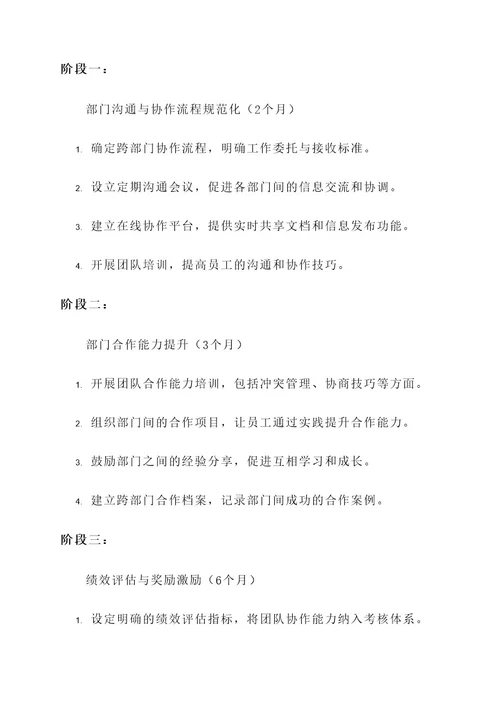 公司部门团结协作方案