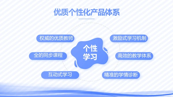 高校教学个人经验分享工作经验分享演讲PPT