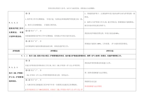 综合医院护理管理评审标准细则模板.docx