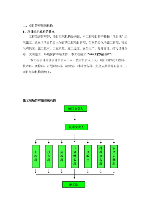 污水管网施工组织设计范本