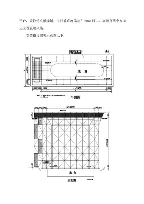 墩身脚手架综合标准施工专业方案.docx