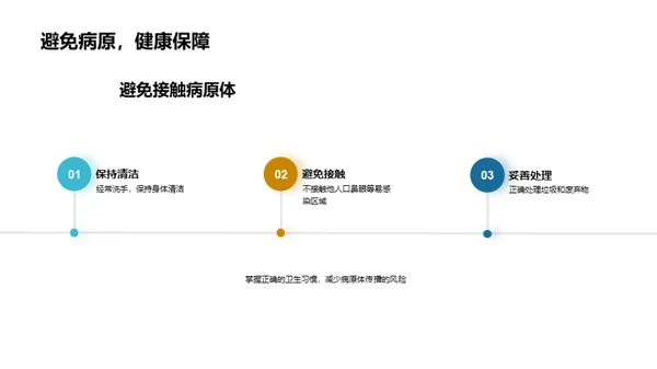 塑造卫生习惯，守护学生健康