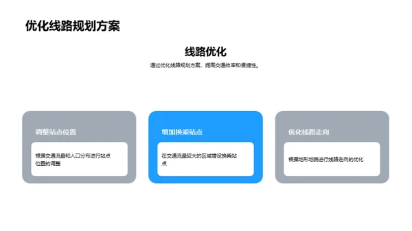 轨道交通：未来城市的脉络